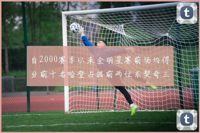 自2000赛季以来全明星赛前场均得分前十名哈登占据前两位东契奇三次上榜